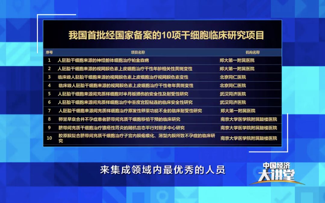 黄斑变性干细胞2020,干细胞治疗黄斑变性新药上市