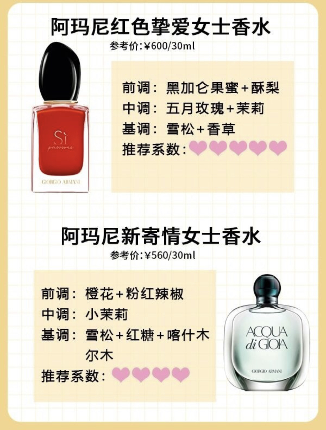 又冷又撩的香水,8款零差评入门香水推荐