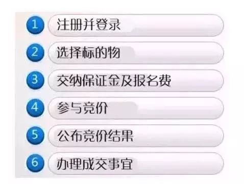 北京汽车指标还能摇号吗,北京无需摇号指标的车型