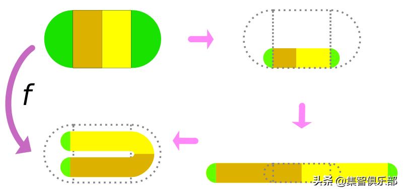 蝴蝶效应混沌的谜团,蝴蝶效应和混沌区别