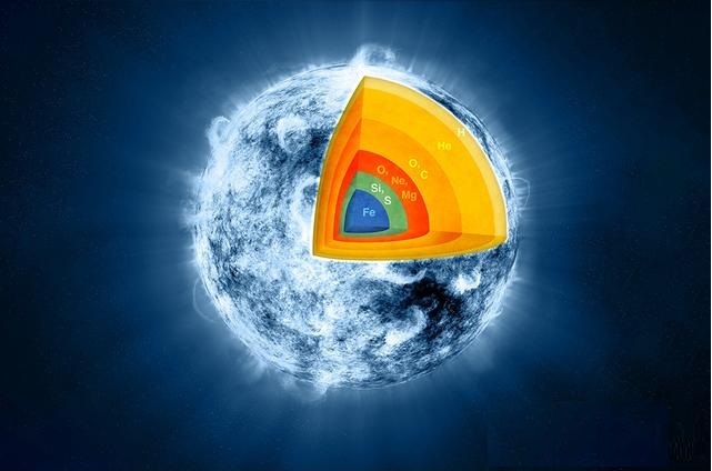 黄金是怎么来的,黄金是怎么来的黄金有几米