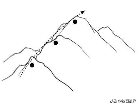 山的画法教程,学习画山的各种画法