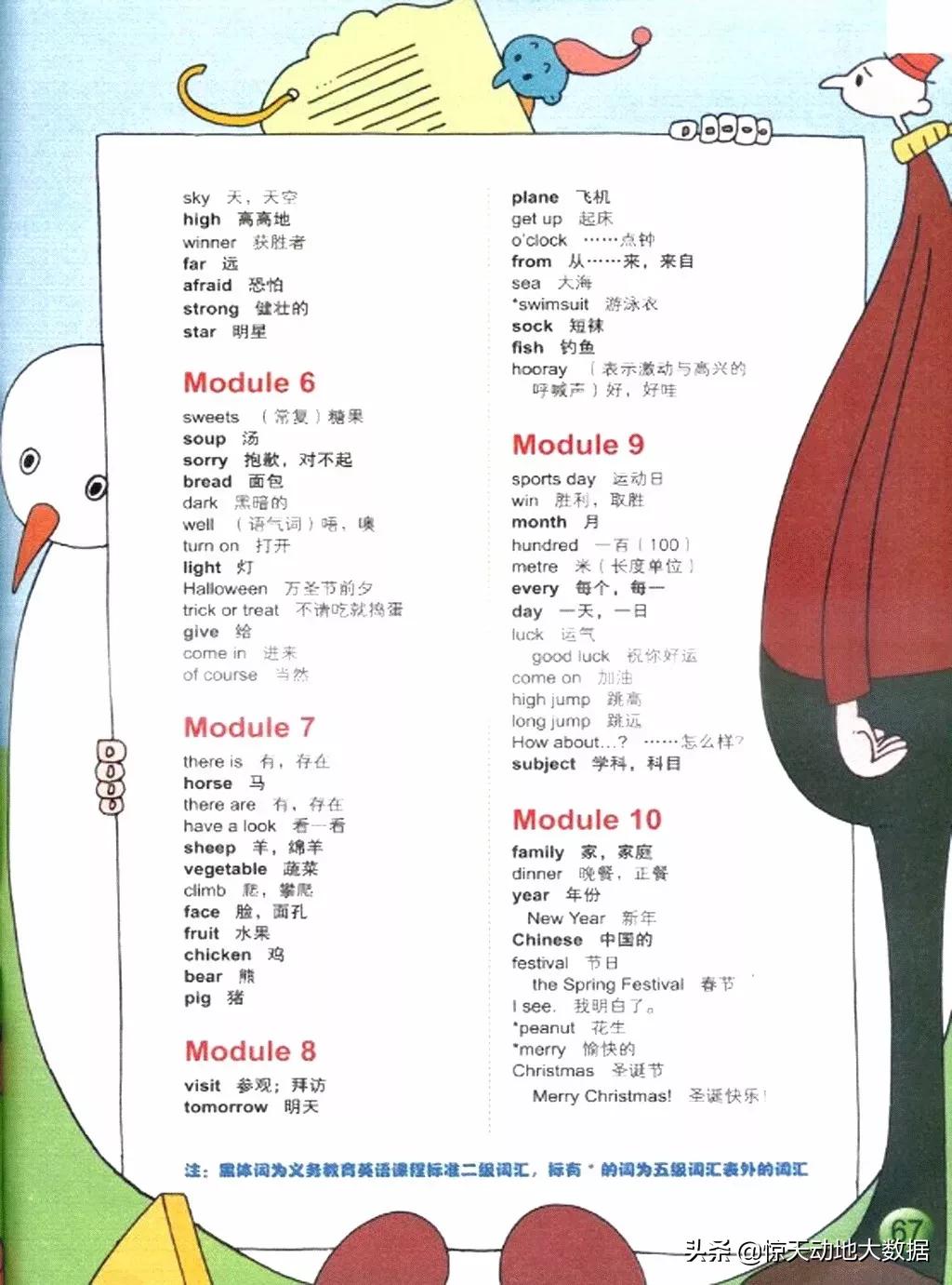 2023九年级上册外研版英语,2018版外研版四年级上册英语