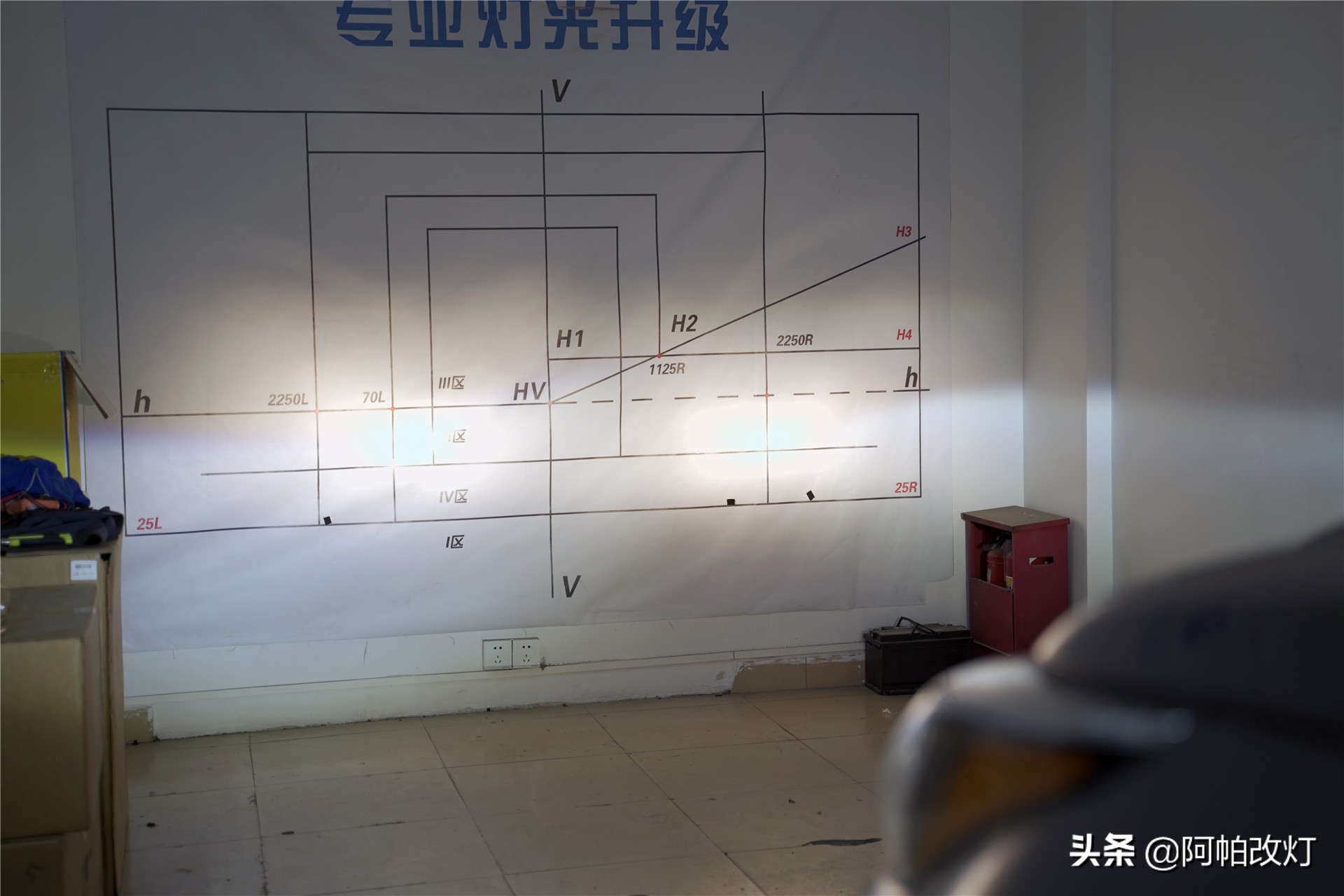 汉兰达汽车灯光近光灯升级,广州丰田汉兰达大灯改装全过程