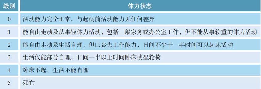 最新中医治疗肝癌方子,一位肝癌患者战胜肝癌的经验体会