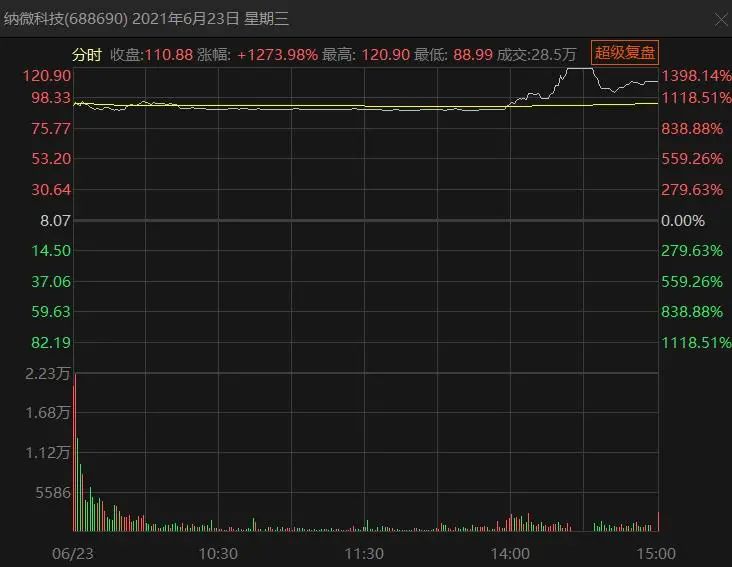 十大铁律赚钱思路一定要好好牢记,低成本零风险怎么赚钱