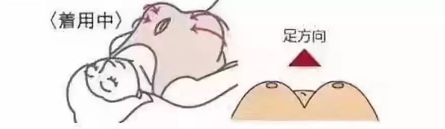 小胸如何穿衣好看,为啥说小胸穿衣显高级