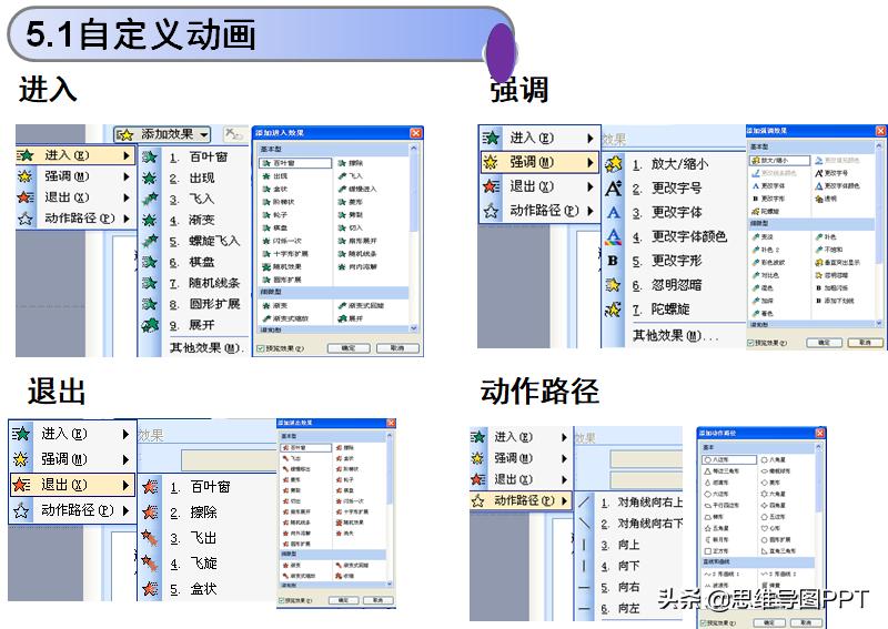 30页ppt,一般的ppt的十八种技巧视频