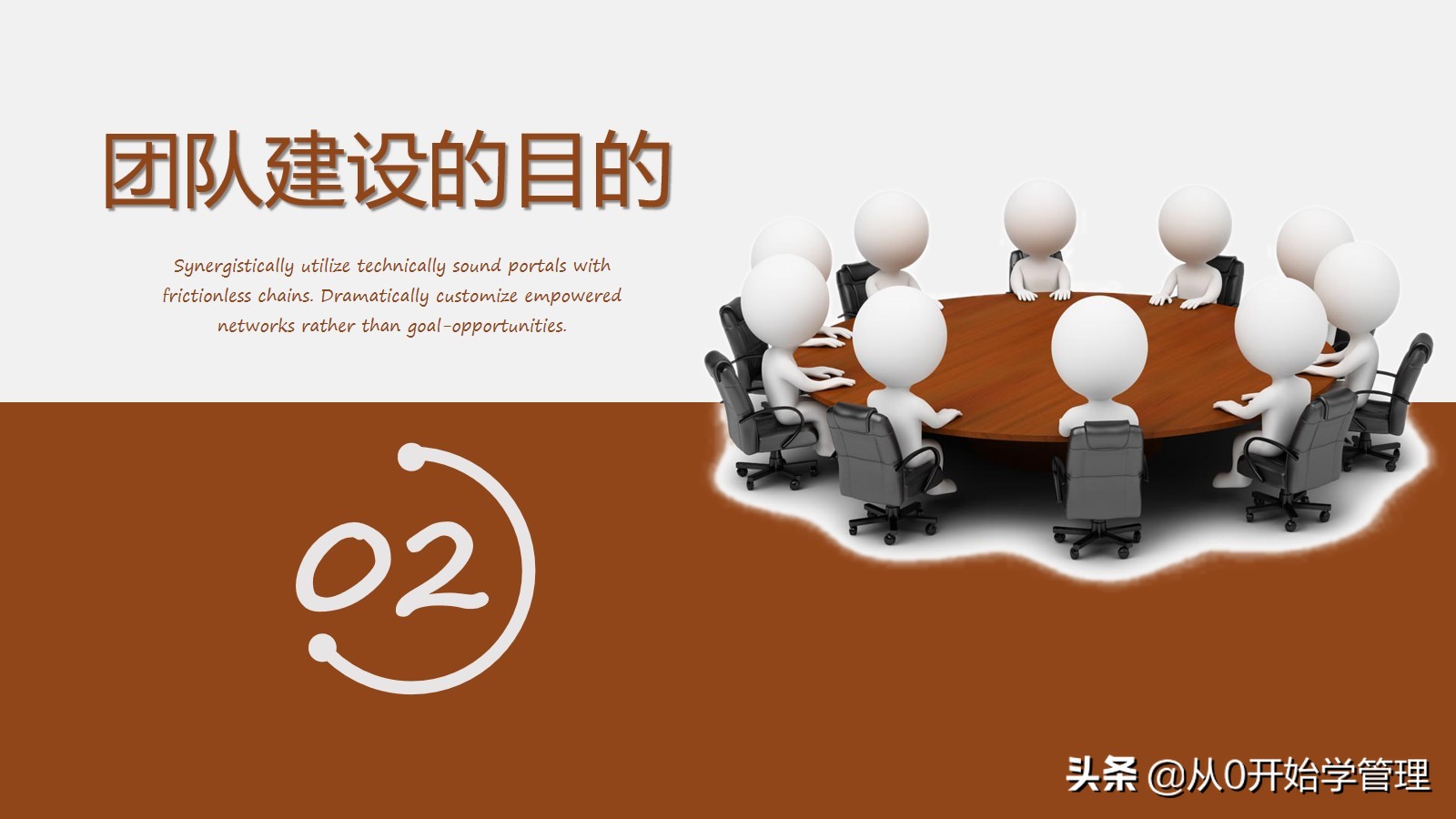 如何加强团队建设打造高绩效团队,怎样才能打造好自己的团队