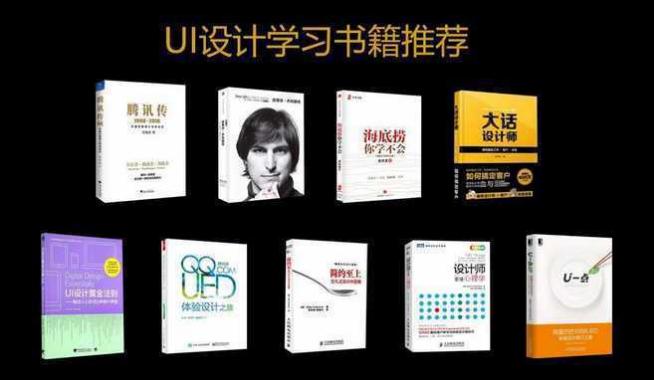 学习ui设计需要多少钱,学习ui设计和运营