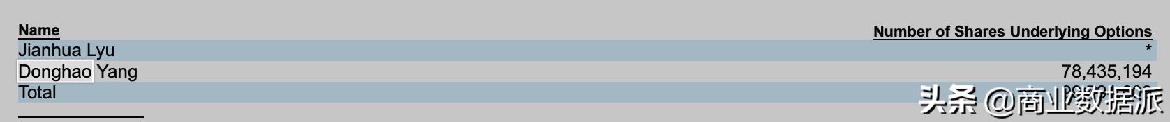 唯品会库存是每天更新吗,唯品会进货回来卖