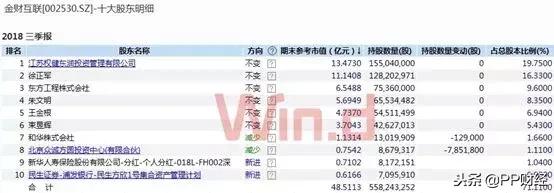 百亿保健帝国权健起底完整版,你是怎么看待百亿保健帝国权健