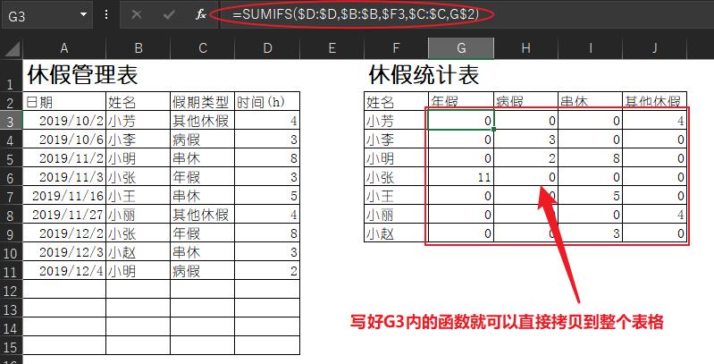 excel函数定位到指定条件单元格,excel函数套用到任意单元格