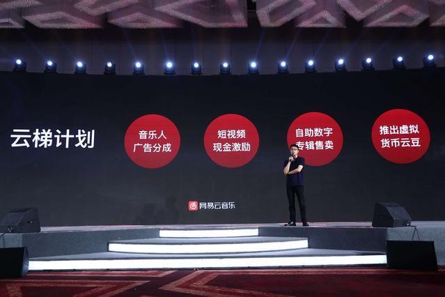 音乐版权投资靠谱嘛,音乐版权盈利案例