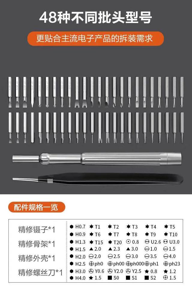 居家日用螺丝刀,居家必备的棘轮螺丝刀