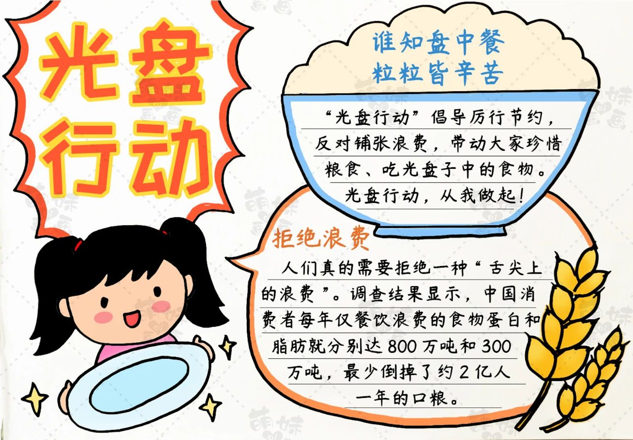 关于光盘行动的手抄报简单又漂亮,光盘行动勤俭节约从我做起手抄报