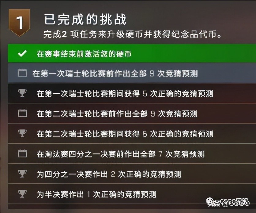斯德哥尔摩major最新赛程,斯德哥尔摩major活动