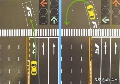 新手有障碍物掉头转弯技巧,豹弟新手转弯和掉头技巧