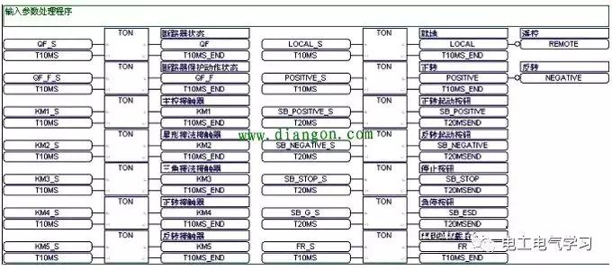 plc控制和继电器控制的区别有哪些,plc控制与继电器控制有什么区别