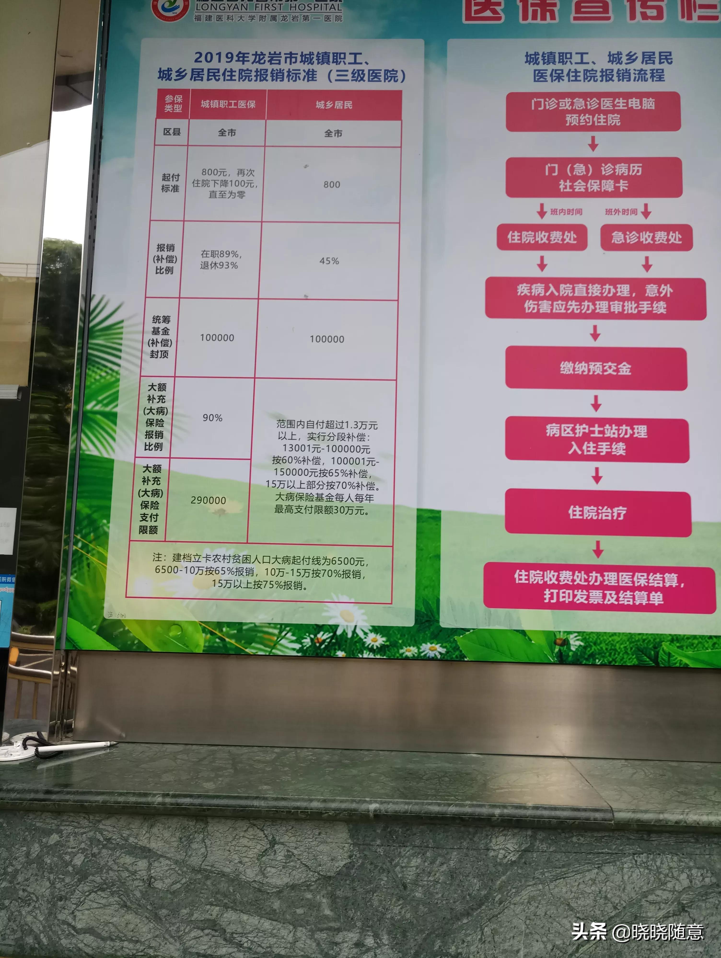 36岁乳腺癌抗癌成功经历,30岁癌症患者抗癌