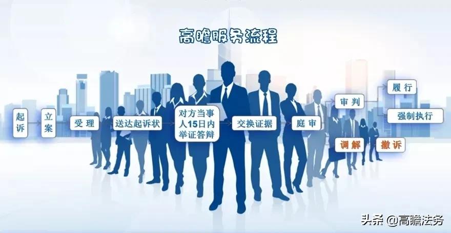 聊聊债务问题,聊聊欠款问题