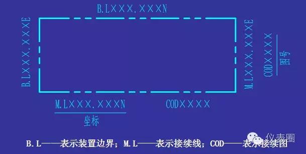 pid浠〃瀛︿範,浠〃pid璋冩暣鏂规硶