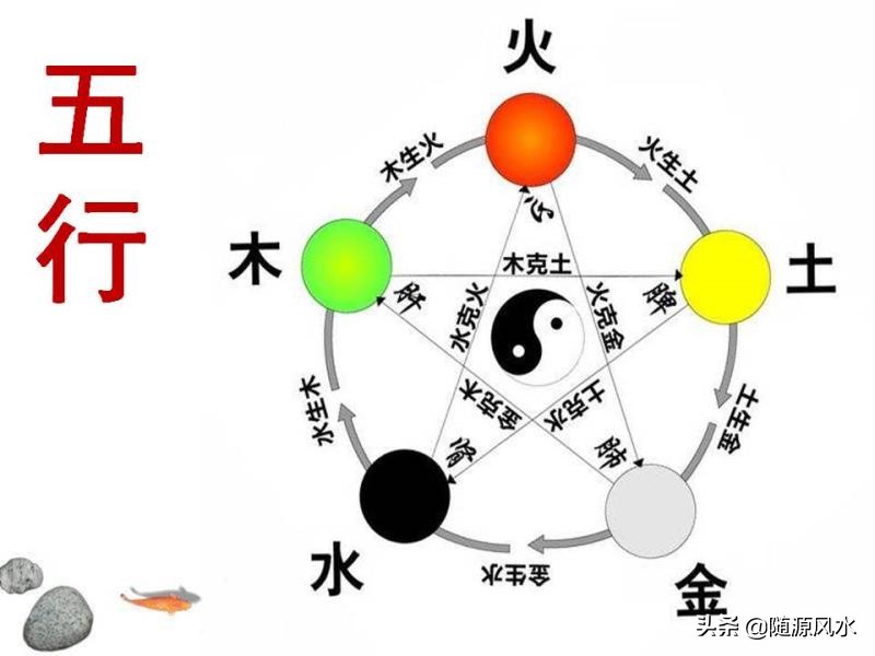 冬水不生木的喜忌,水不生木条件