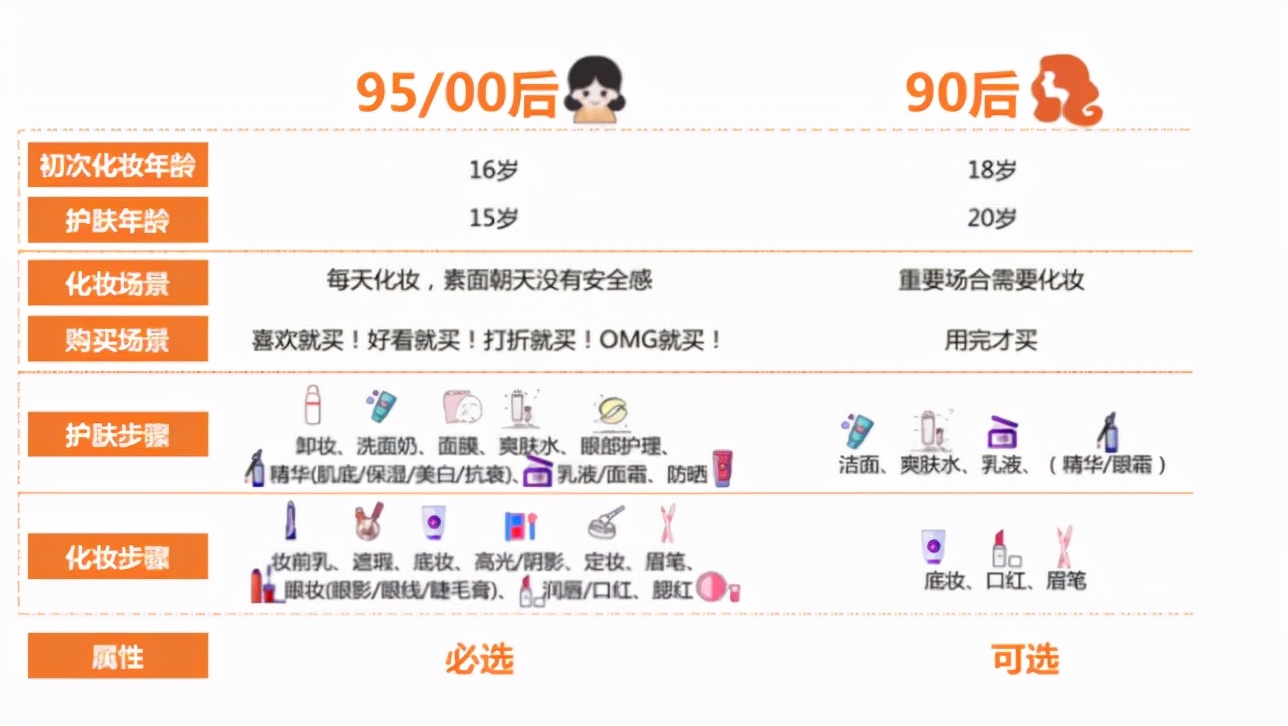 现在创业开什么店最火项目,创业开店开什么样的店铺好