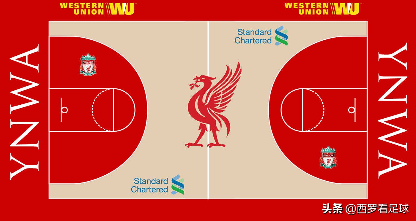 活久见！欧冠8强遇上NBA，他们的“球场”好看吗？巴萨曼城有讲究
