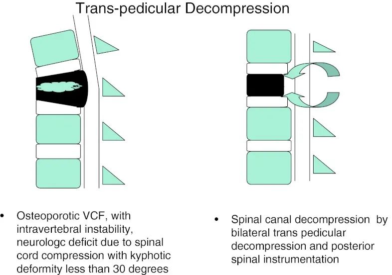 km美发沙龙,昆明买二手车