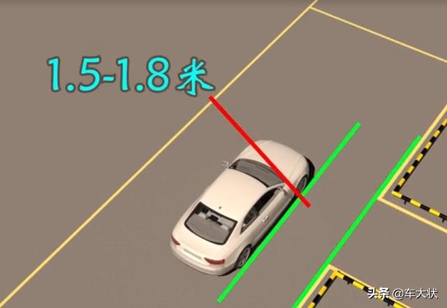 倒车入库技巧讲解学员看过来,新手倒车入库最简单又准的方法