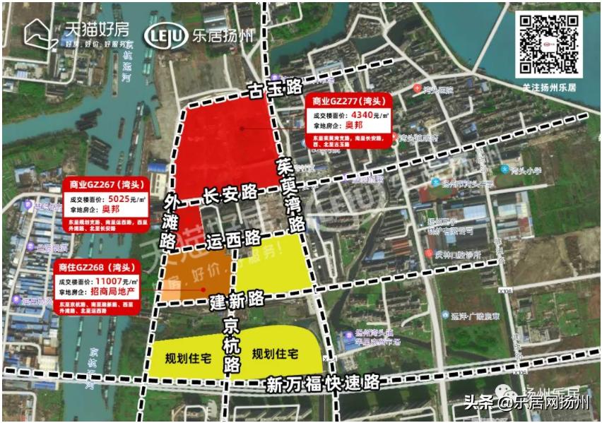 央企进驻扬州,落户扬州6大央企