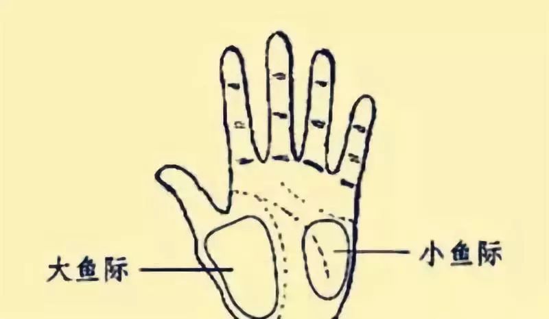 女性胸部怎么按摩防止有乳腺增生,按摩脚上哪个部位治疗乳腺增生