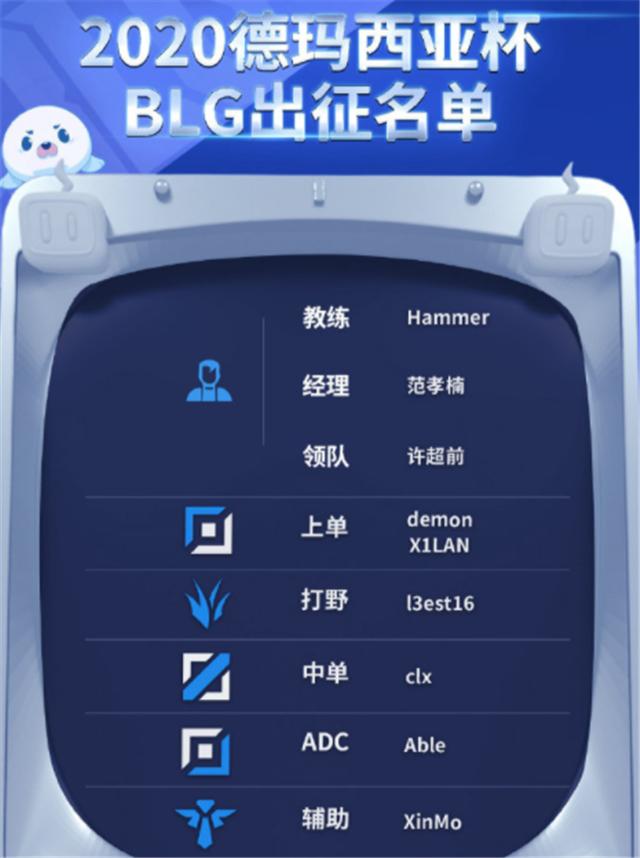 ig德杯晋级4强,ig晋级德杯八强姿态