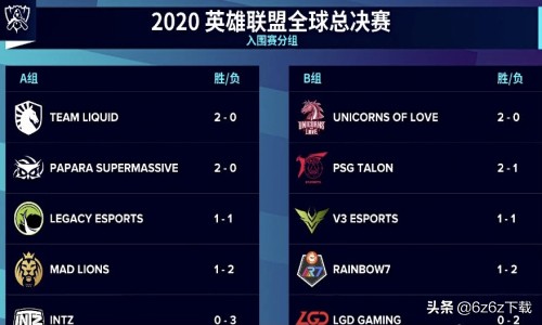 英雄联盟打肉,英雄联盟针对打肉出什么法装