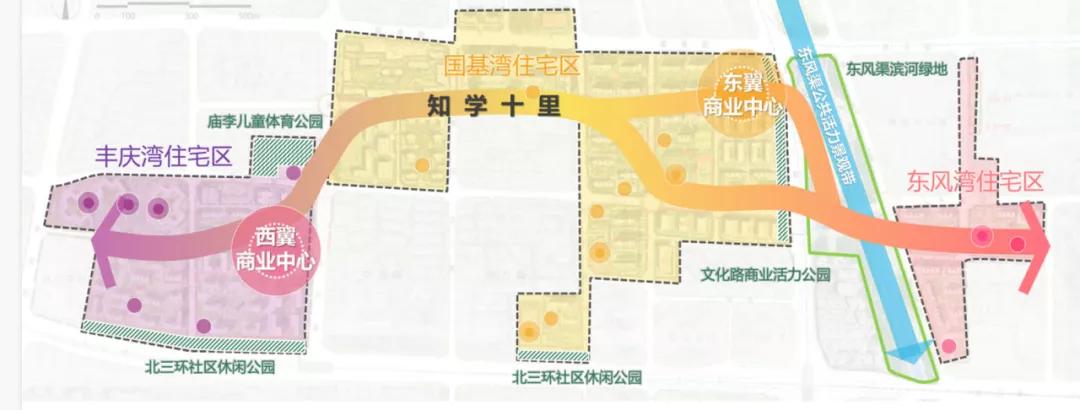 美盛教育港湾进展情况,美盛教育港湾优缺点