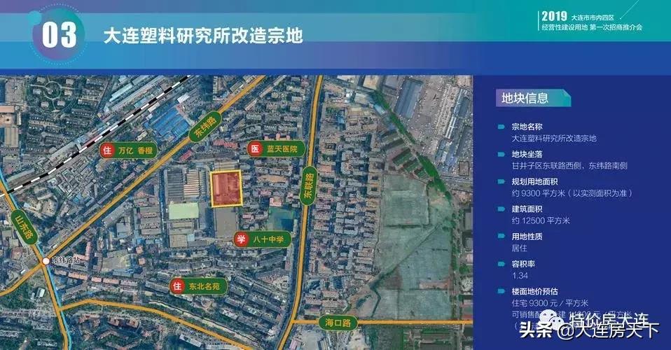 大连拟集中出让9宗地块,大连市内四区七种地出让