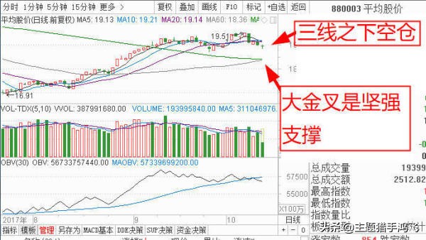 如果股票退市手中持有股票怎么办,股票退市散户的股票怎么办
