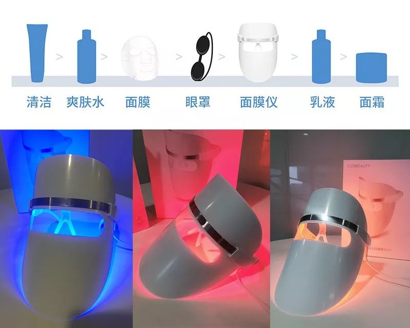 美容院的光子嫩肤是假的吗,美容院的光子嫩肤靠谱吗