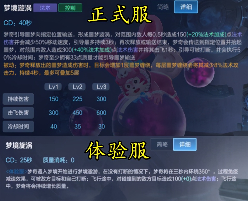 梦奇重做技能实战演示大仙,梦奇重做技能实战演示打野