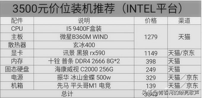 台式电脑新手装机教程图解,新手台式电脑装机教程