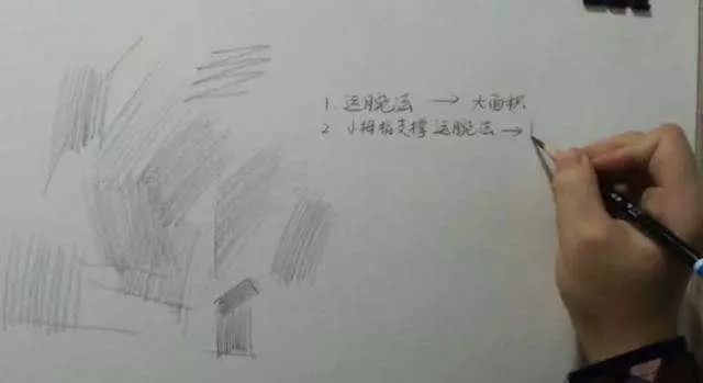 素描基础教程怎样握笔,如何正确掌握素描握笔姿势