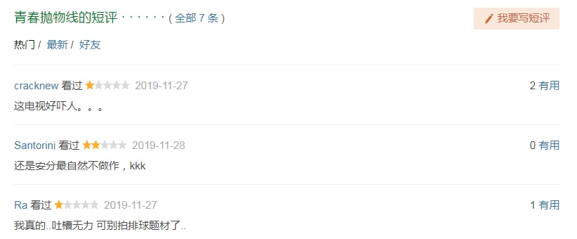 青春抛物线于朦胧晕倒,青春抛物线开播