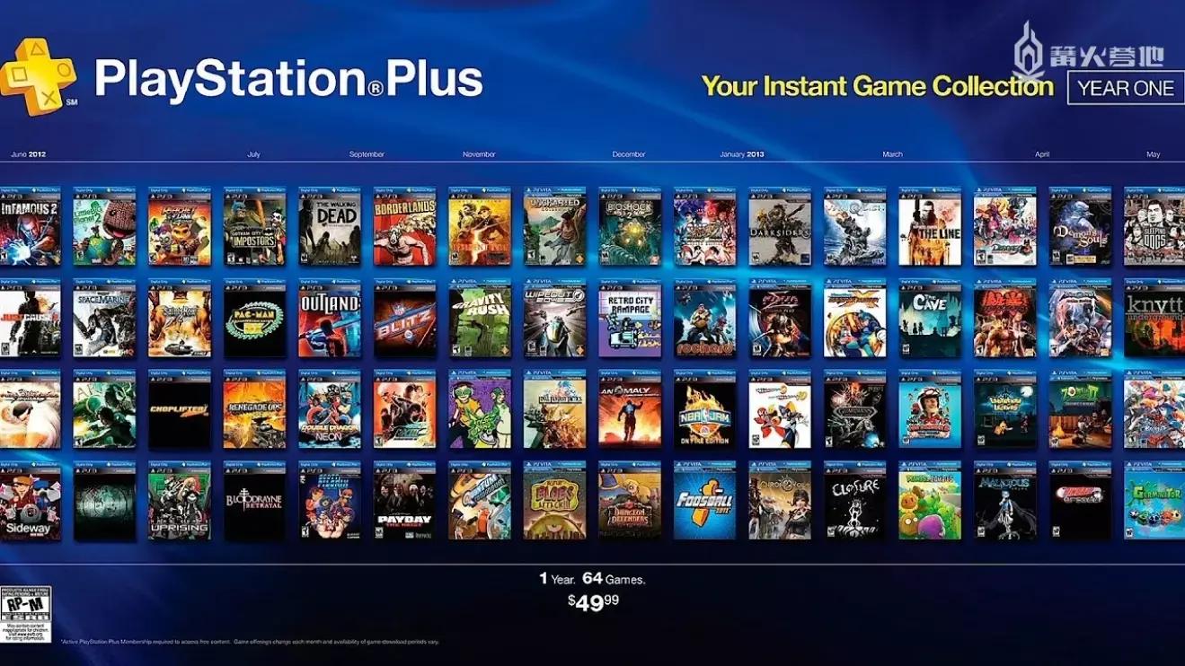 ps5问题咨询,ps5问题在线解答