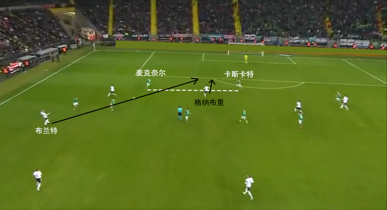 德国队欧预赛阵容,德国队比赛复盘