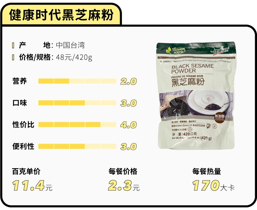 花5000块买美度值得吗,有什么好看的代餐粉