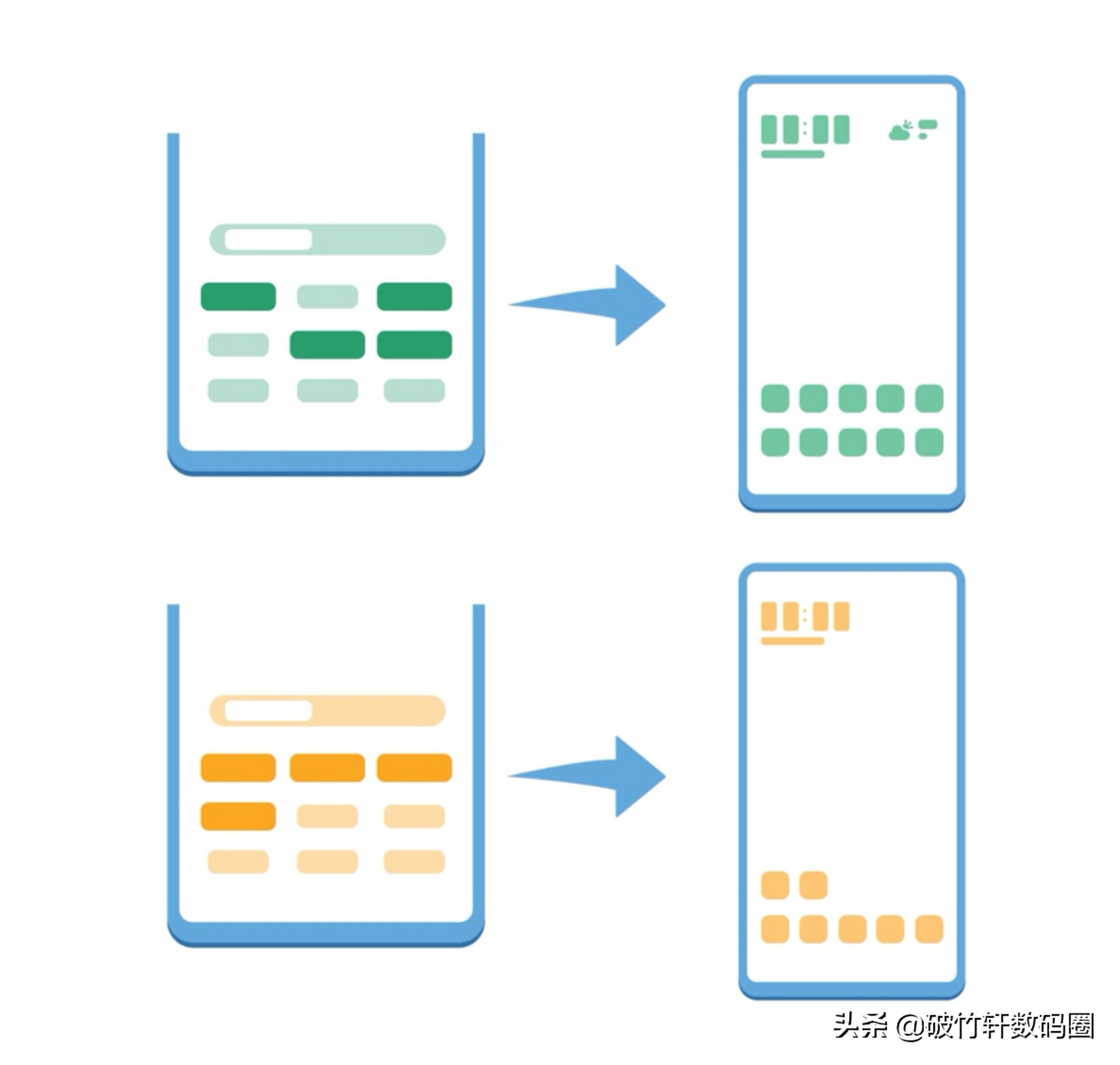 华为手机如何隐藏照片不被发现,华为jkm-al00b怎么隐藏手机应用