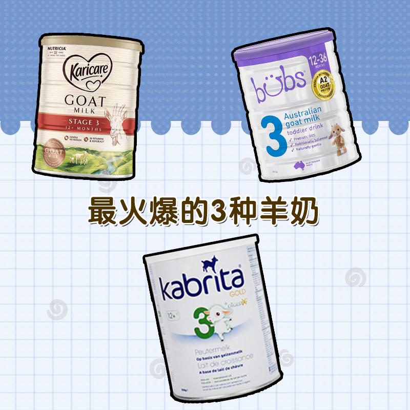 婴儿羊奶粉6-12个月口碑最好的,推荐婴儿混合喂养的羊奶粉