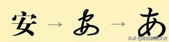 日语入门基础软件,日语入门基础50音图