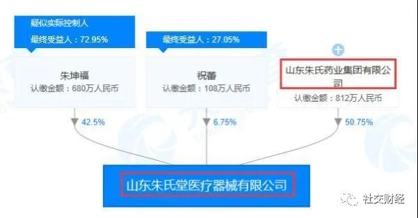 溢涌堂是传销吗,溢涌堂老北京足贴有效果吗